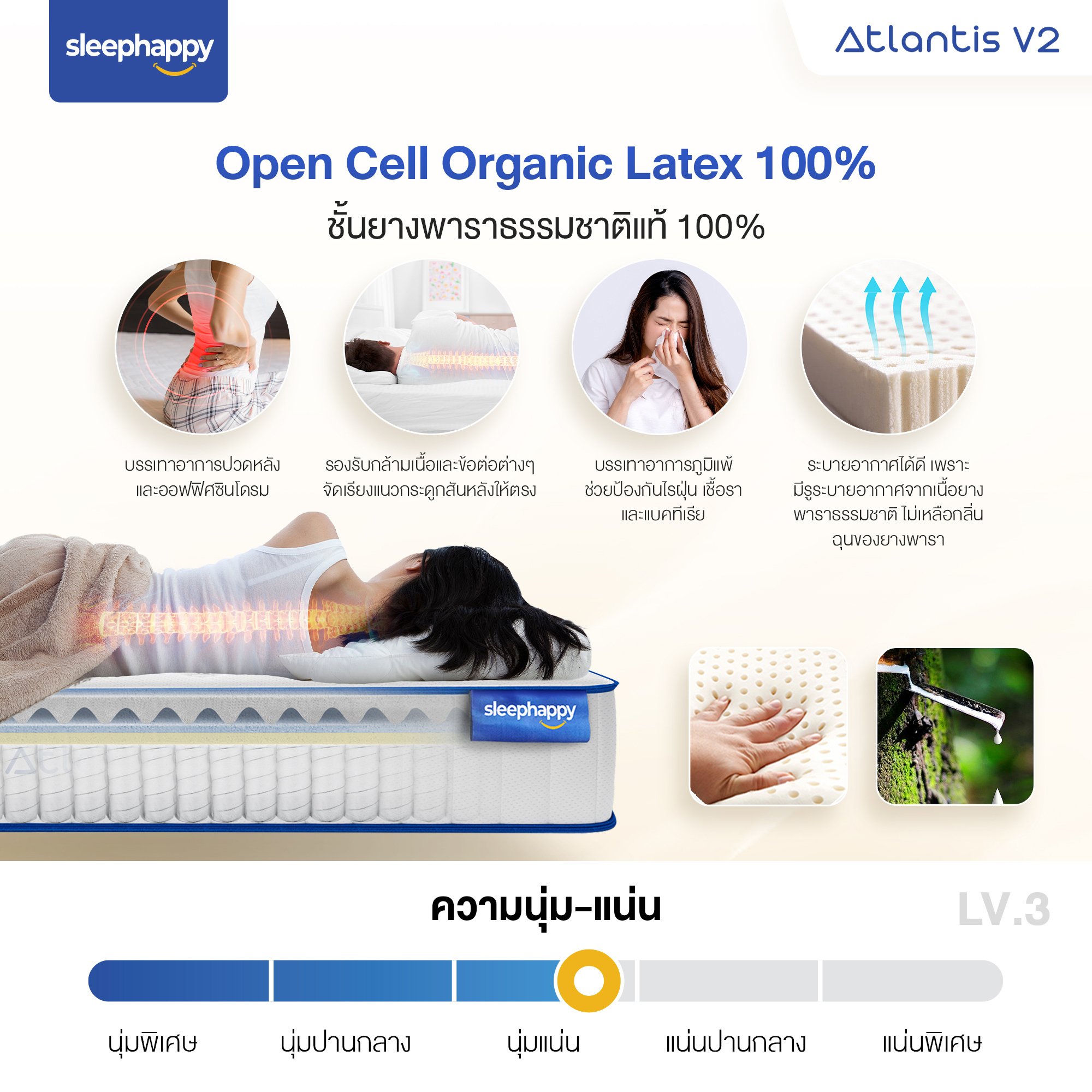 ที่นอน 3.5 ฟุต SLEEPHAPPY ATLANTIS V2 หนา 10 นิ้ว_4